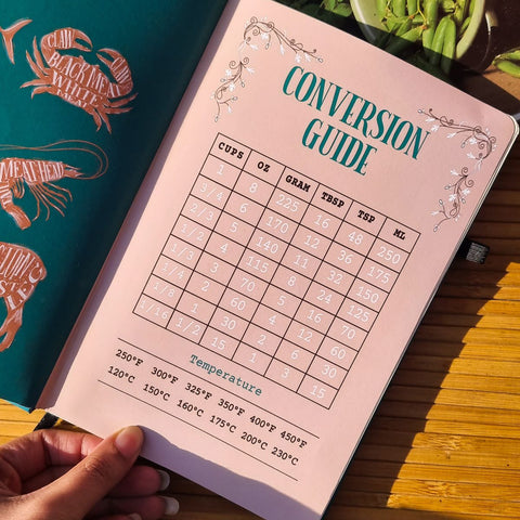 The Recipe Journal The Recipe Journal