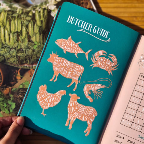 The Recipe Journal The Recipe Journal