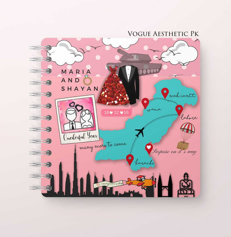 Traveling Around - Travelogue Traveling Around - Travelogue